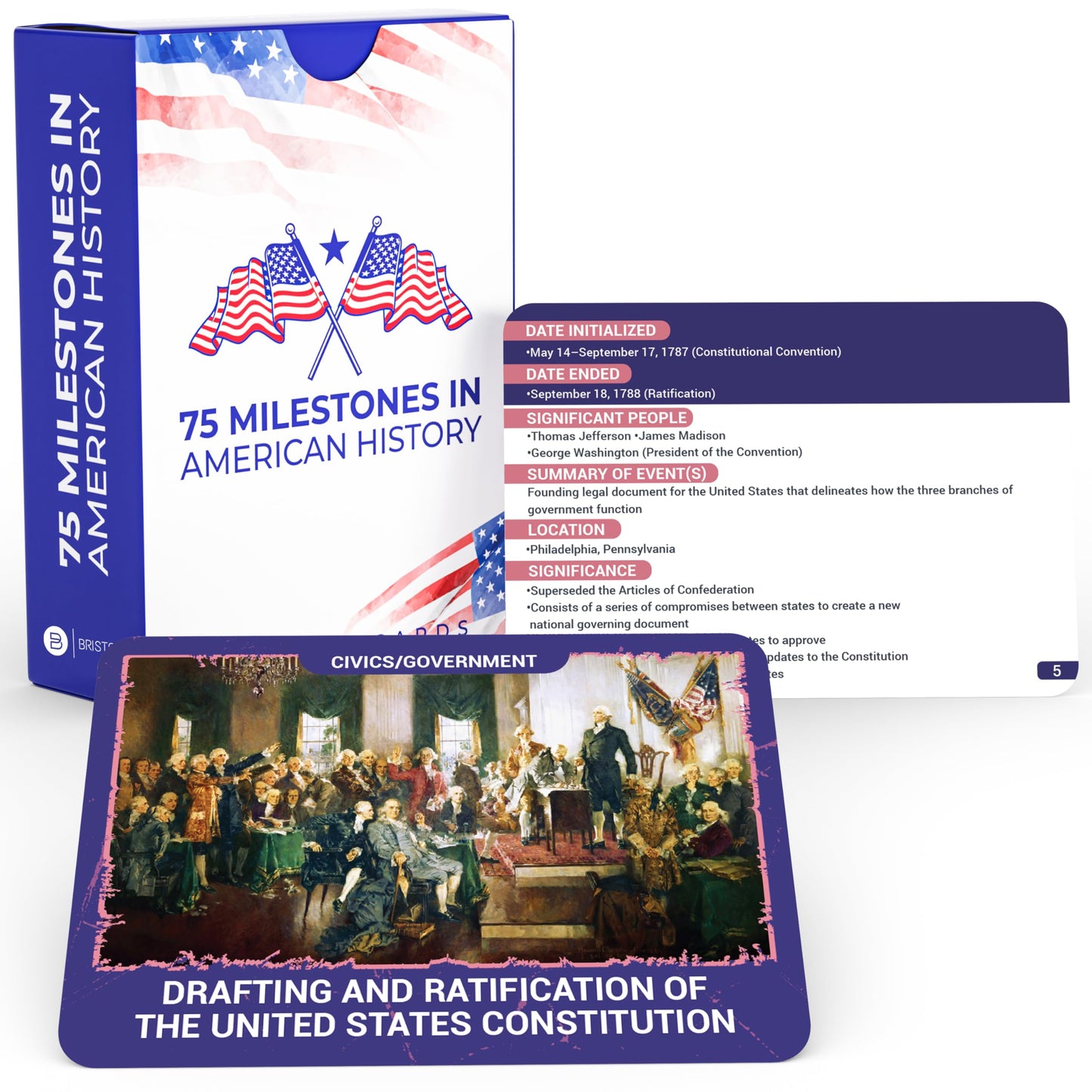 United States History Flash Cards – 75 US American Major Events & Milestones – AP Learning Resource for Studying Government Teaching Aid Tool Social Studies Civics Reference – Classroom & Homeschool